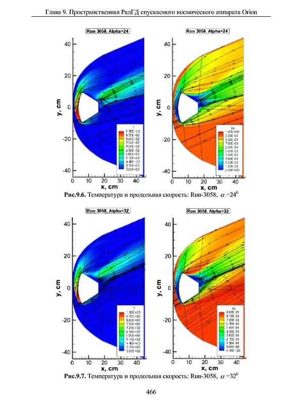 Сергей Суржиков - Радиационная газовая динамика спускаемых космических аппаратов. Многотемпературные модели - Страница № 467