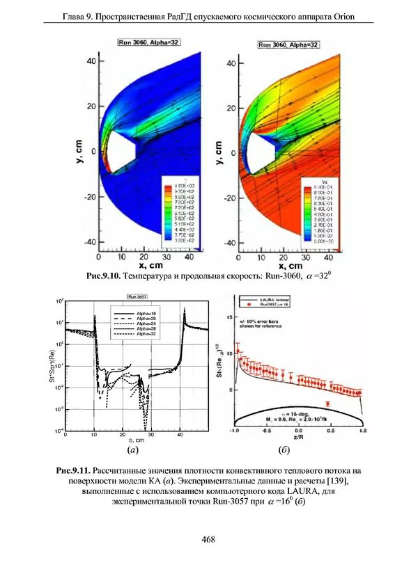 Сергей Суржиков - Радиационная газовая динамика спускаемых космических аппаратов. Многотемпературные модели - Страница № 469