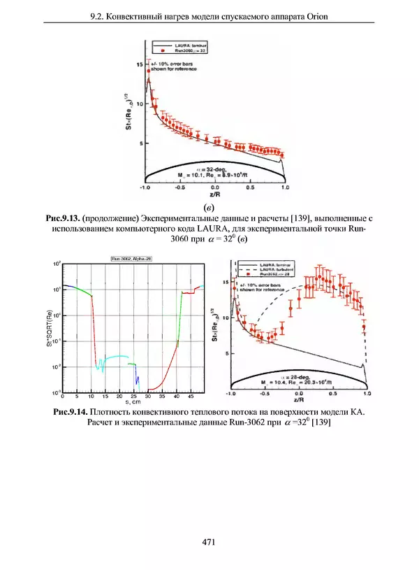Сергей Суржиков - Радиационная газовая динамика спускаемых космических аппаратов. Многотемпературные модели - Страница № 472