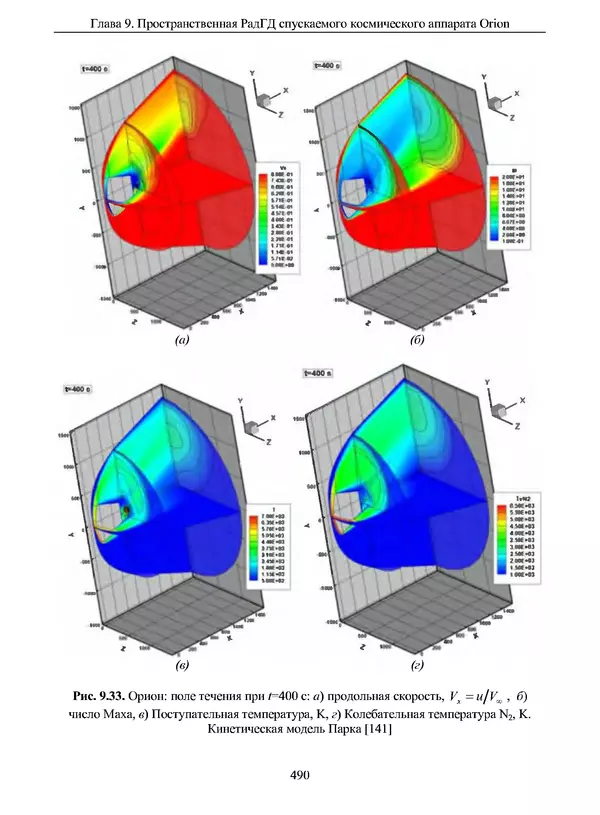 Сергей Суржиков - Радиационная газовая динамика спускаемых космических аппаратов. Многотемпературные модели - Страница № 491