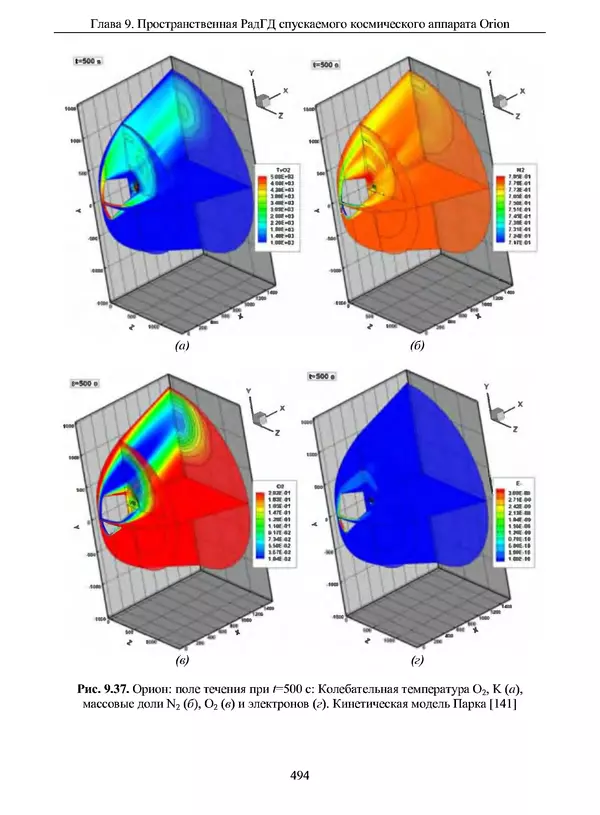 Сергей Суржиков - Радиационная газовая динамика спускаемых космических аппаратов. Многотемпературные модели - Страница № 495
