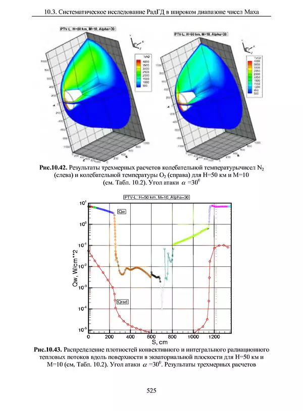Сергей Суржиков - Радиационная газовая динамика спускаемых космических аппаратов. Многотемпературные модели - Страница № 526
