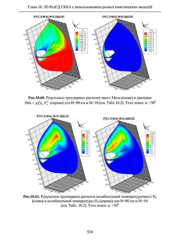 Сергей Суржиков - Радиационная газовая динамика спускаемых космических аппаратов. Многотемпературные модели - Страница № 535