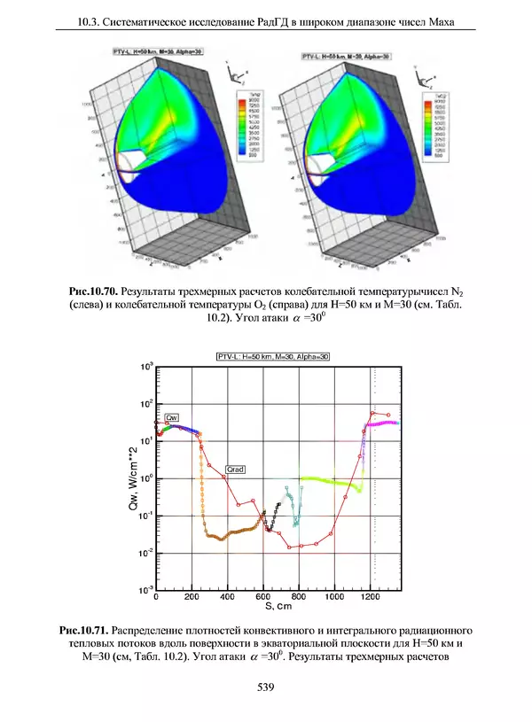 Сергей Суржиков - Радиационная газовая динамика спускаемых космических аппаратов. Многотемпературные модели - Страница № 540