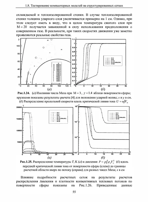 Сергей Суржиков - Радиационная газовая динамика спускаемых космических аппаратов. Многотемпературные модели - Страница № 56