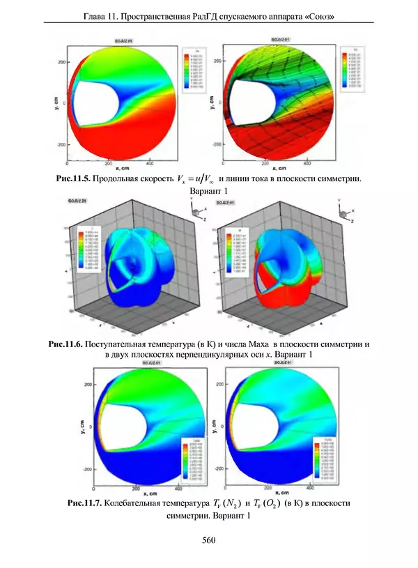 Сергей Суржиков - Радиационная газовая динамика спускаемых космических аппаратов. Многотемпературные модели - Страница № 561