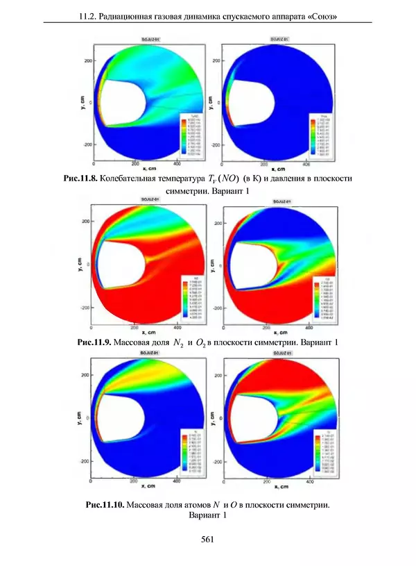 Сергей Суржиков - Радиационная газовая динамика спускаемых космических аппаратов. Многотемпературные модели - Страница № 562