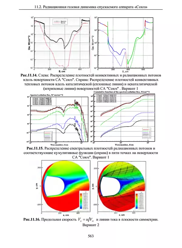 Сергей Суржиков - Радиационная газовая динамика спускаемых космических аппаратов. Многотемпературные модели - Страница № 564