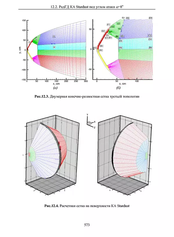 Сергей Суржиков - Радиационная газовая динамика спускаемых космических аппаратов. Многотемпературные модели - Страница № 574