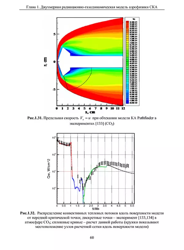 Сергей Суржиков - Радиационная газовая динамика спускаемых космических аппаратов. Многотемпературные модели - Страница № 61
