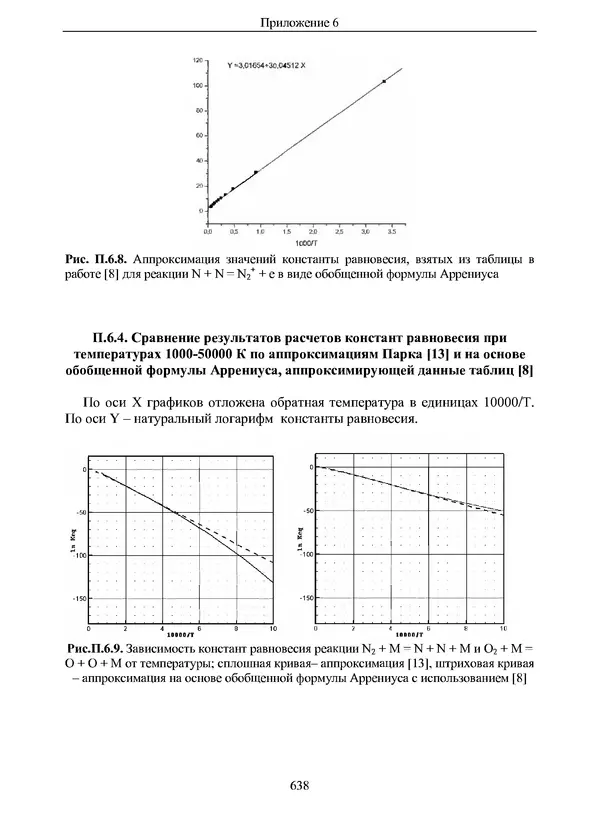 Сергей Суржиков - Радиационная газовая динамика спускаемых космических аппаратов. Многотемпературные модели - Страница № 639