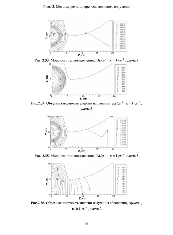 Сергей Суржиков - Радиационная газовая динамика спускаемых космических аппаратов. Многотемпературные модели - Страница № 93