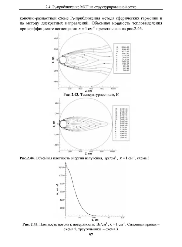 Сергей Суржиков - Радиационная газовая динамика спускаемых космических аппаратов. Многотемпературные модели - Страница № 98