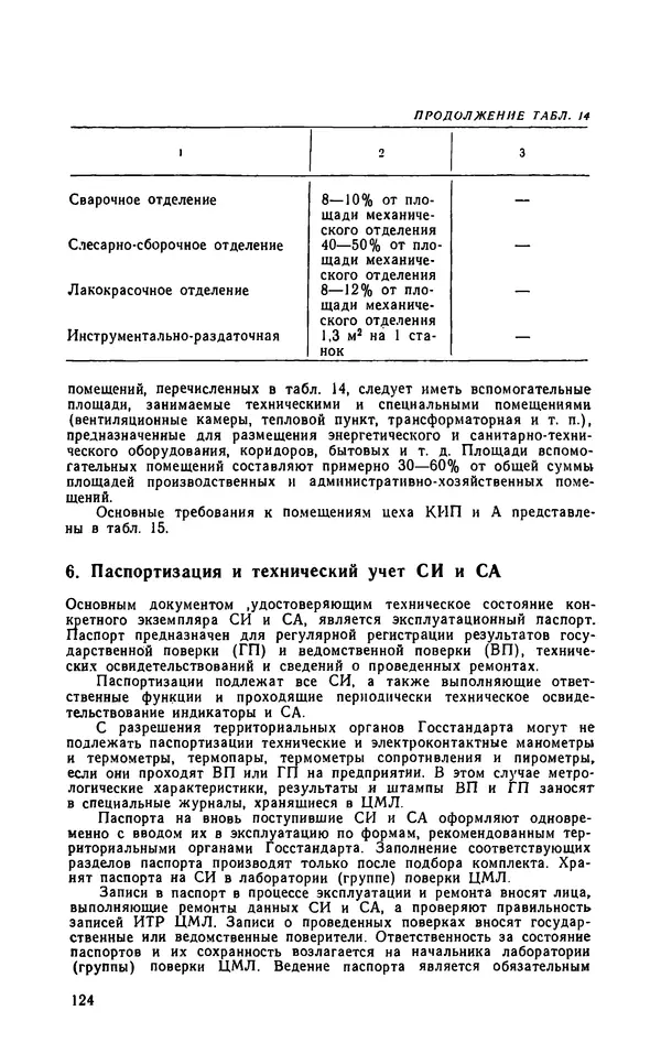 Юрий Бургутин - Организация работ по эксплуатации систем автоматизации в черной металлургии: Справочник - Страница № 124