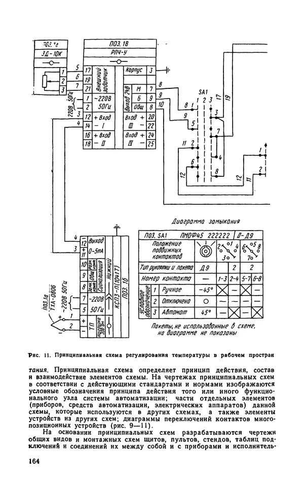 Юрий Бургутин - Организация работ по эксплуатации систем автоматизации в черной металлургии: Справочник - Страница № 164