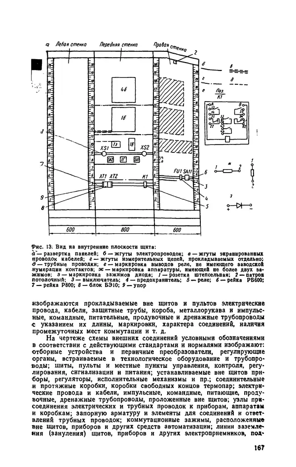 Юрий Бургутин - Организация работ по эксплуатации систем автоматизации в черной металлургии: Справочник - Страница № 167