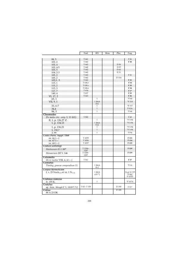 Гераклит Эфесский - Всё наследие - Страница № 355