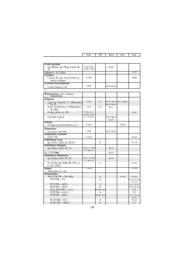 Гераклит Эфесский - Всё наследие - Страница № 356