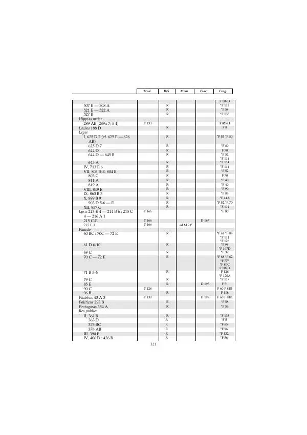 Гераклит Эфесский - Всё наследие - Страница № 387
