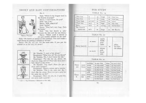 Альберт Хорнби - Интенсивный Оксфордский самоучитель английского языка. Базовый курс - Страница № 39
