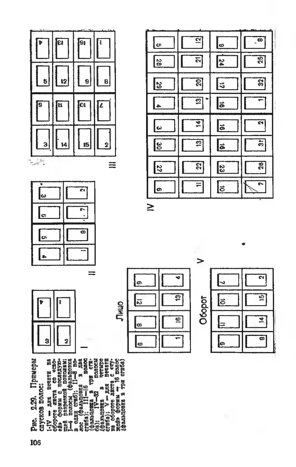 Глеб Виноградов - Полиграфическое производство. - 2-е изд., перераб. и доп. - Страница № 109