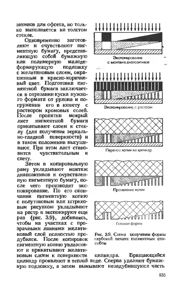 Глеб Виноградов - Полиграфическое производство. - 2-е изд., перераб. и доп. - Страница № 138