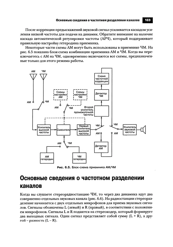 Нил Уидмер - Поиск несправностей в электронике - Страница № 171