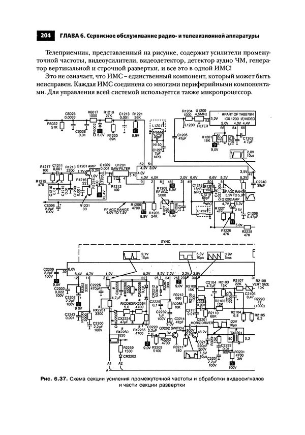 Нил Уидмер - Поиск несправностей в электронике - Страница № 206