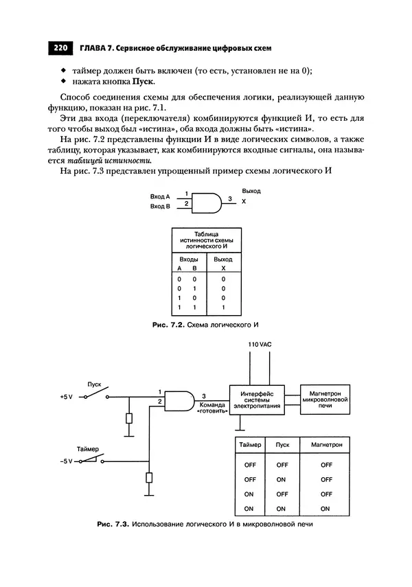 Нил Уидмер - Поиск несправностей в электронике - Страница № 222