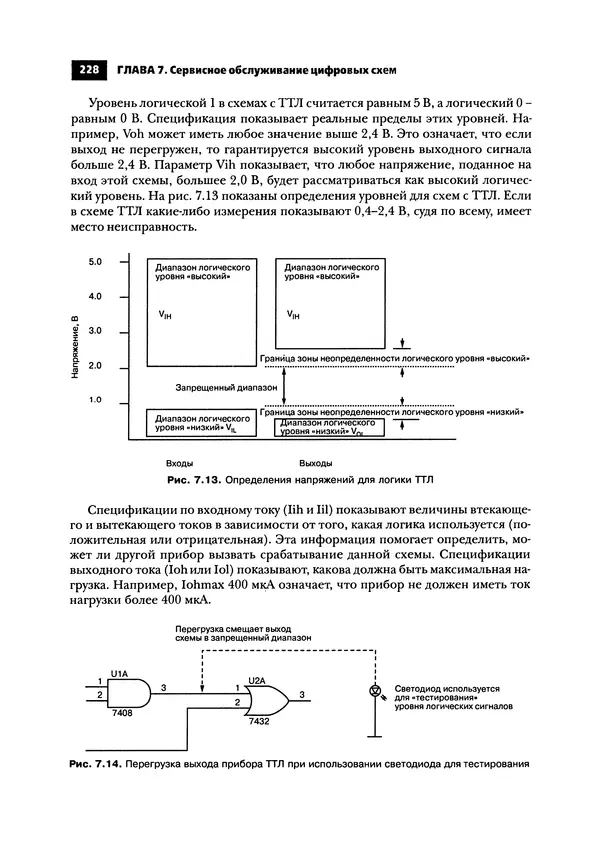 Нил Уидмер - Поиск несправностей в электронике - Страница № 230