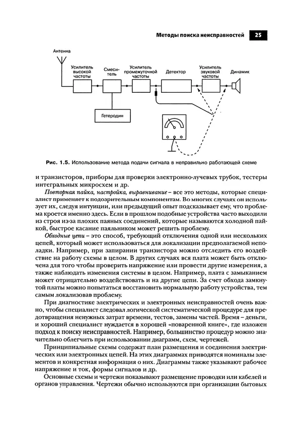 Нил Уидмер - Поиск несправностей в электронике - Страница № 26
