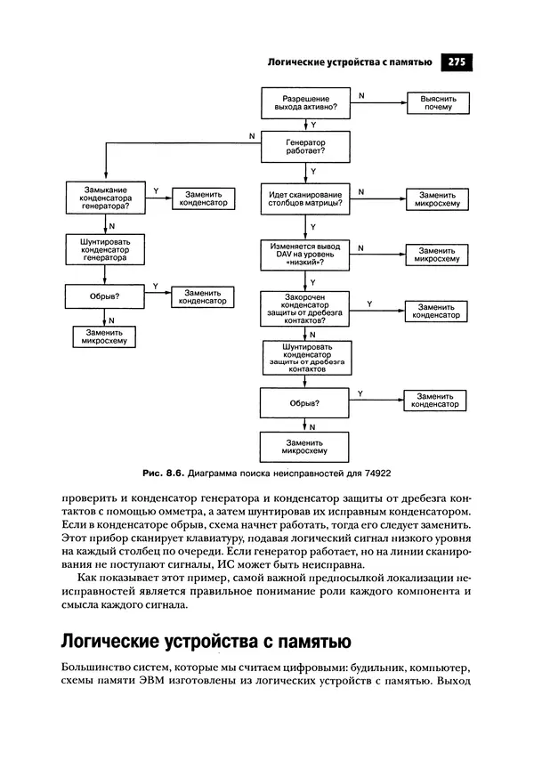 Нил Уидмер - Поиск несправностей в электронике - Страница № 277