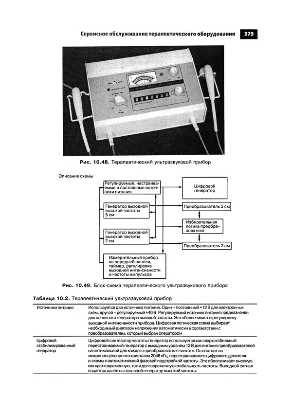 Нил Уидмер - Поиск несправностей в электронике - Страница № 382