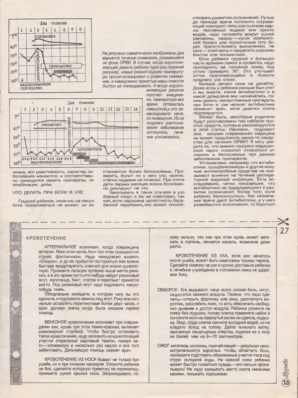  Журнал «Здоровье» - Здоровье 1985 №10 - Страница № 15