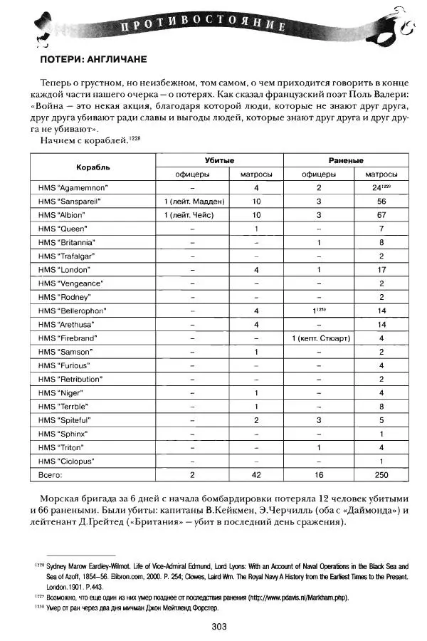 Сергей Ченнык - Противостояние - Страница № 304