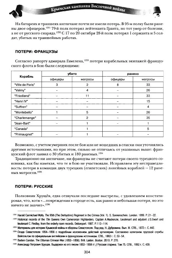 Сергей Ченнык - Противостояние - Страница № 305