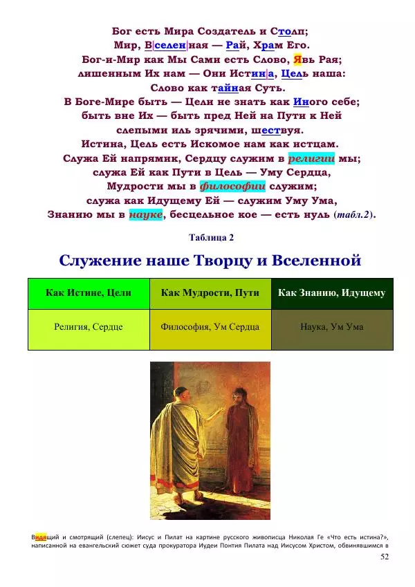 Олег Ермаков - Мир есть Слово. Прозрение грядет - Страница № 52