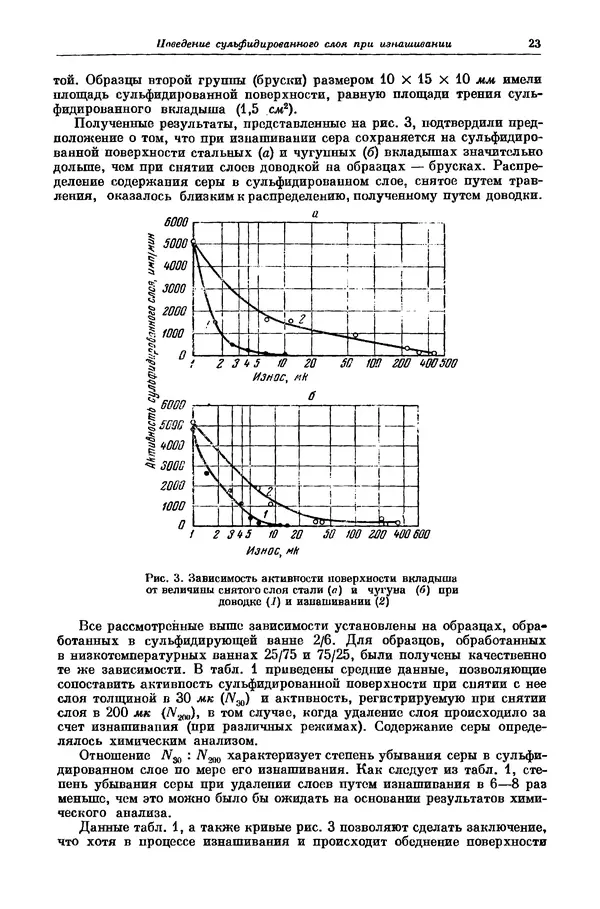  Коллектив авторов - Машиностроение и приборостроение - Страница № 23