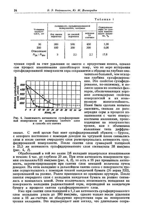  Коллектив авторов - Машиностроение и приборостроение - Страница № 24