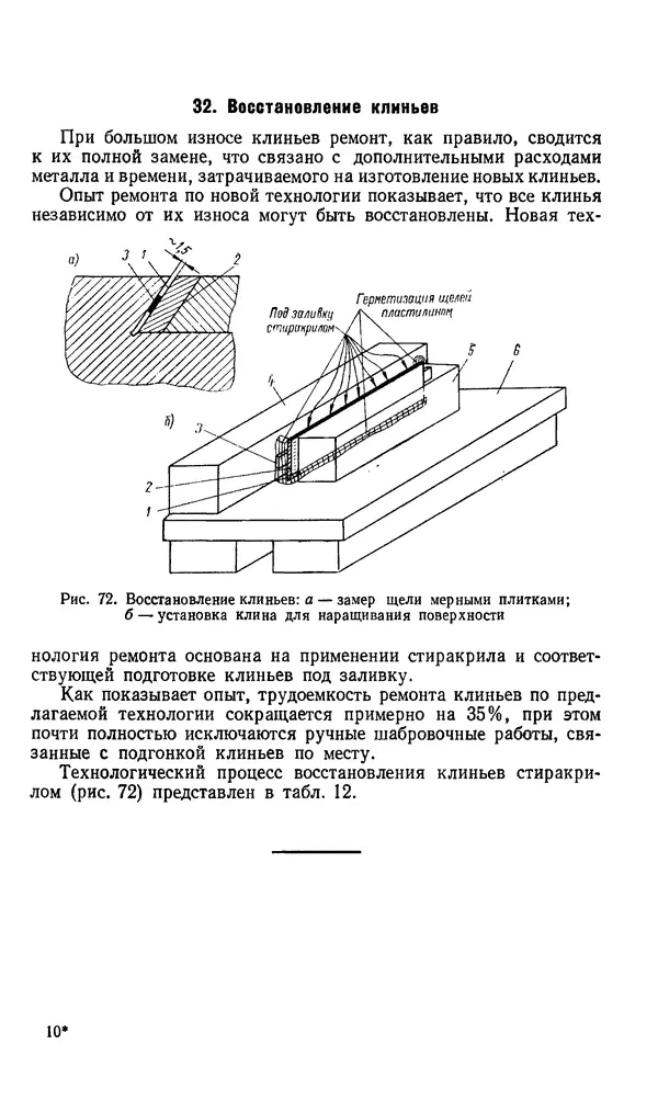 Говшия Пекелис - Технология ремонта металлорежущих станков - Страница № 148