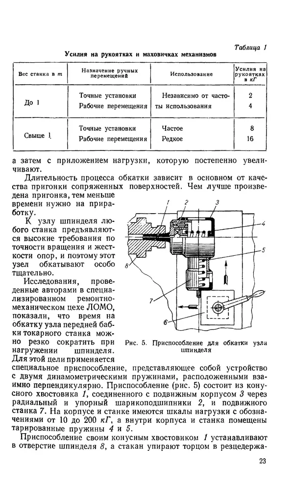 Говшия Пекелис - Технология ремонта металлорежущих станков - Страница № 24