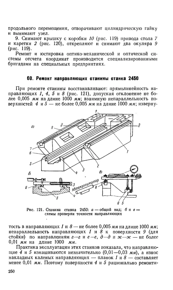 Говшия Пекелис - Технология ремонта металлорежущих станков - Страница № 251