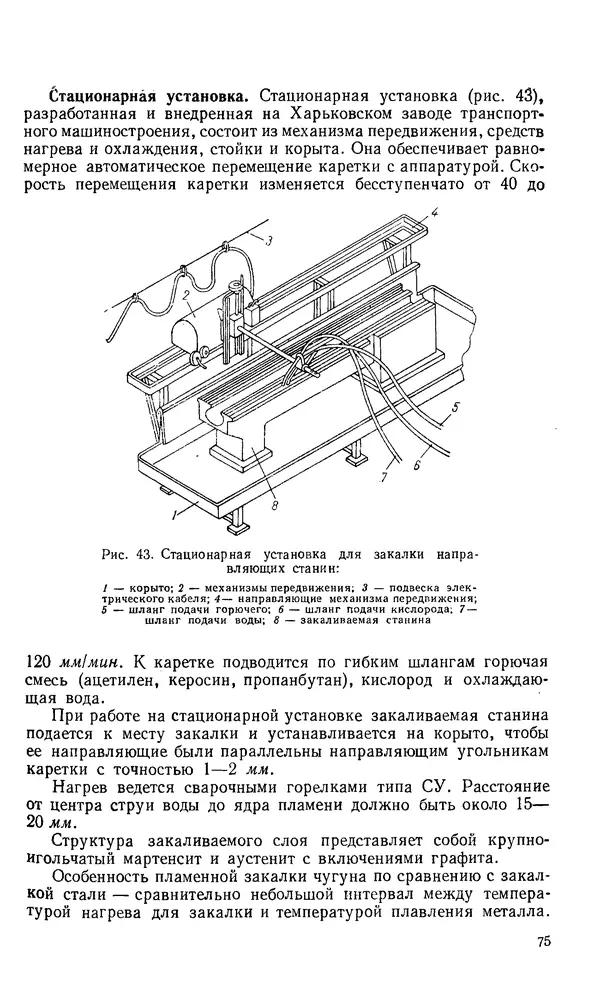 Говшия Пекелис - Технология ремонта металлорежущих станков - Страница № 76