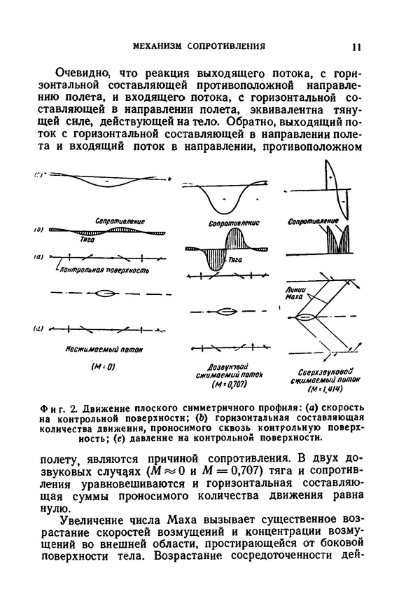 Теодор Карман - Сверхзвуковая аэродинамика: Принципы и приложения - Страница № 12