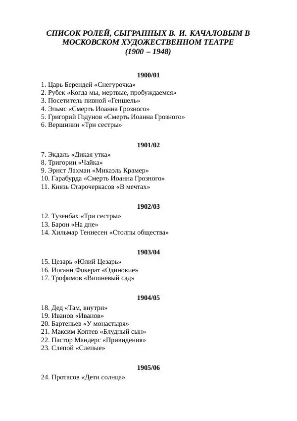 Василий Качалов - Сборник статей, воспоминаний, писем - Страница № 520