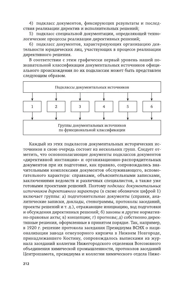 Владимир Козлов - Архивоведение: учебник и практикум - Страница № 213