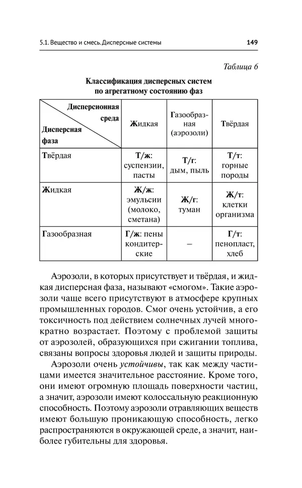 Евгения Френкель - Общая химия. Самоучитель. Эффективная методика, которая поможет сдать экзамены и понять химию - Страница № 150