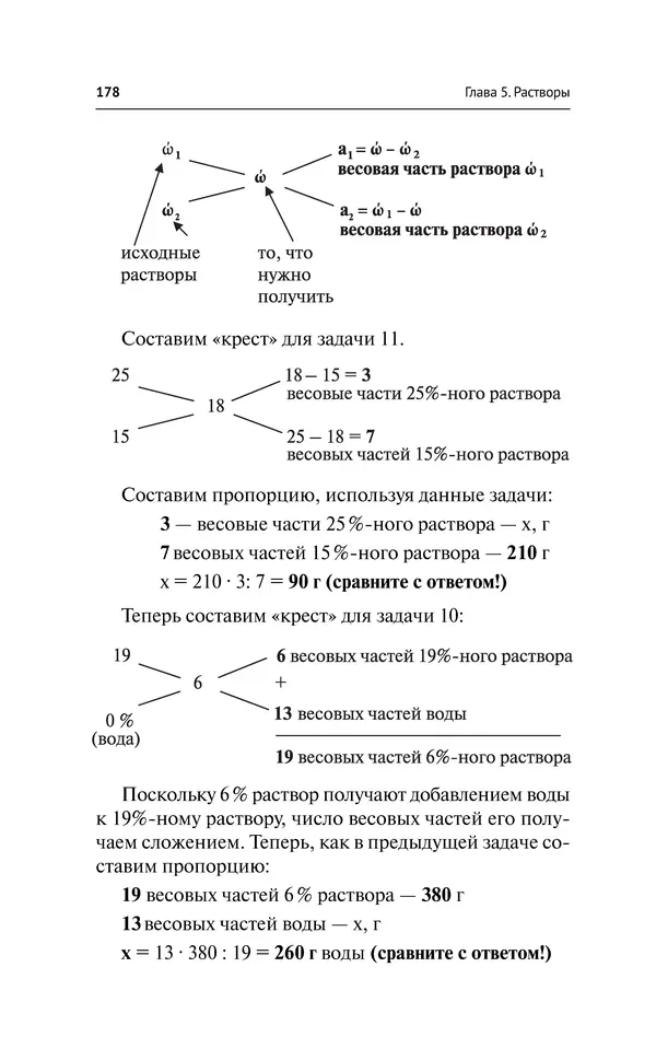 Евгения Френкель - Общая химия. Самоучитель. Эффективная методика, которая поможет сдать экзамены и понять химию - Страница № 179