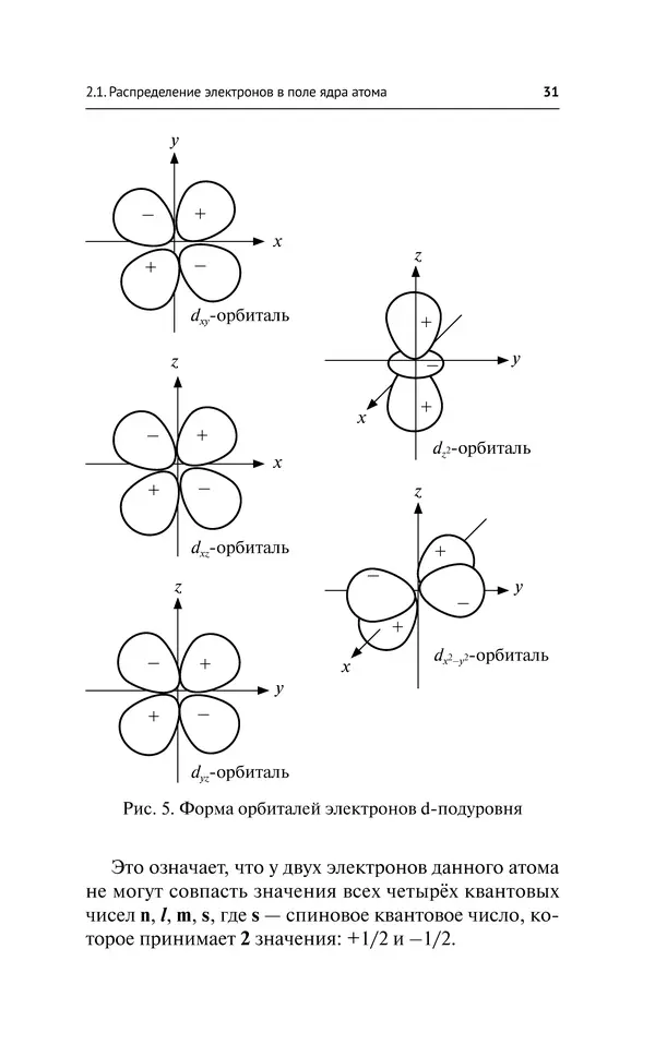 Евгения Френкель - Общая химия. Самоучитель. Эффективная методика, которая поможет сдать экзамены и понять химию - Страница № 32