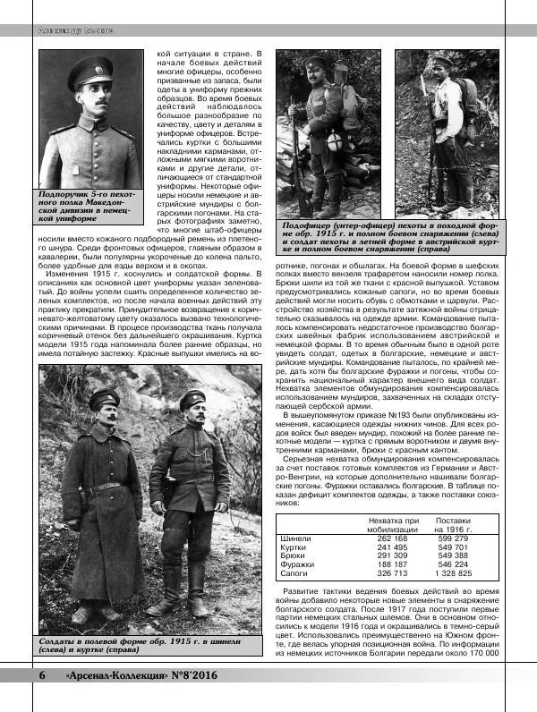  Журнал «Арсенал - Коллекция» - Арсенал-коллекция 2016 №08 - Страница № 8